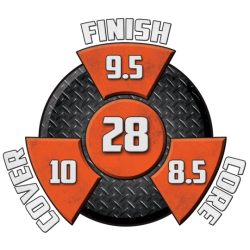Bowlingball - Bowlingkugel - Hammer - Redemption Solid
