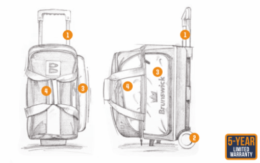 Bowlingbag - Brunswick - Blitz Double Roller