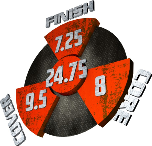 Bowlingball - Bowlingkugel - Hammer - The Web Pearl